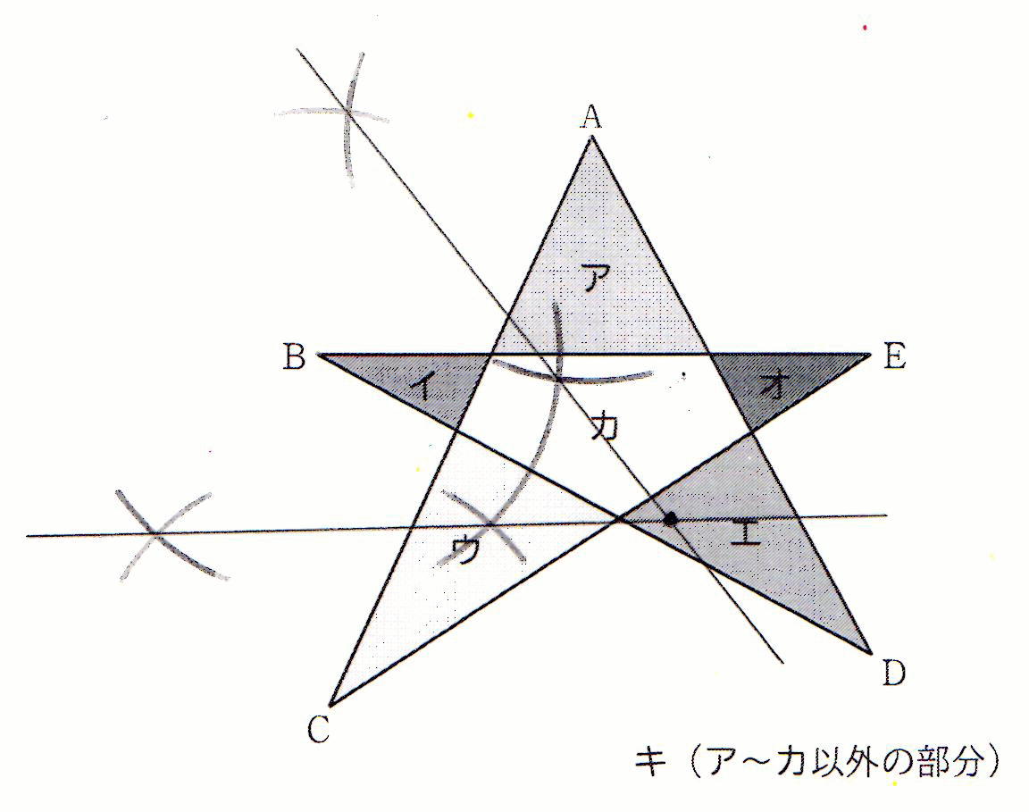 大問1（8）の解説