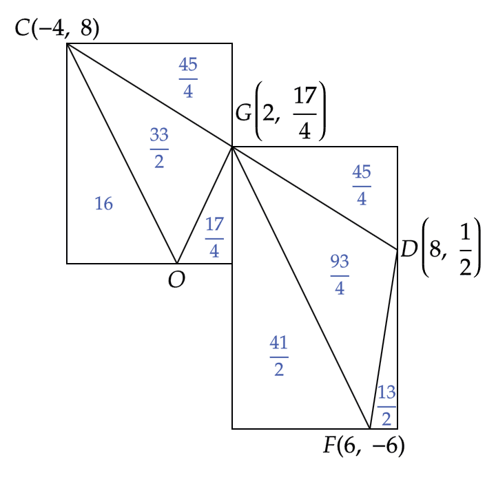 問4（ウ）の解説図