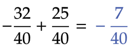 問1（イ）の解説