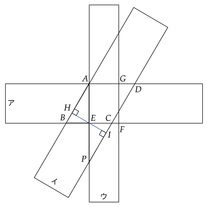 問4Ⅱ（2）①の解説