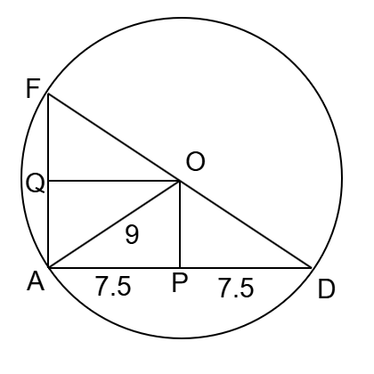 大問5（1）の解説図